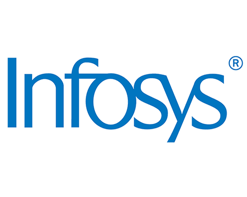 ABES Engineering College